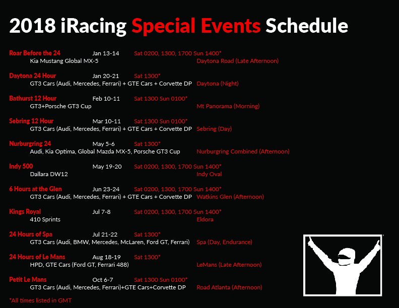 iracing special events